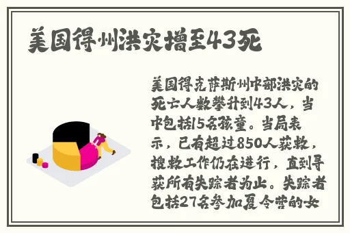 速播app快三